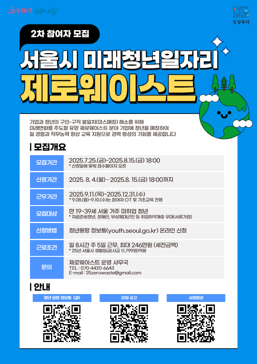 Contents image